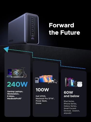 500W Six-Port GaN Charging Station