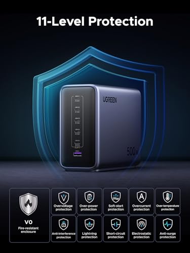 500W Six-Port GaN Charging Station