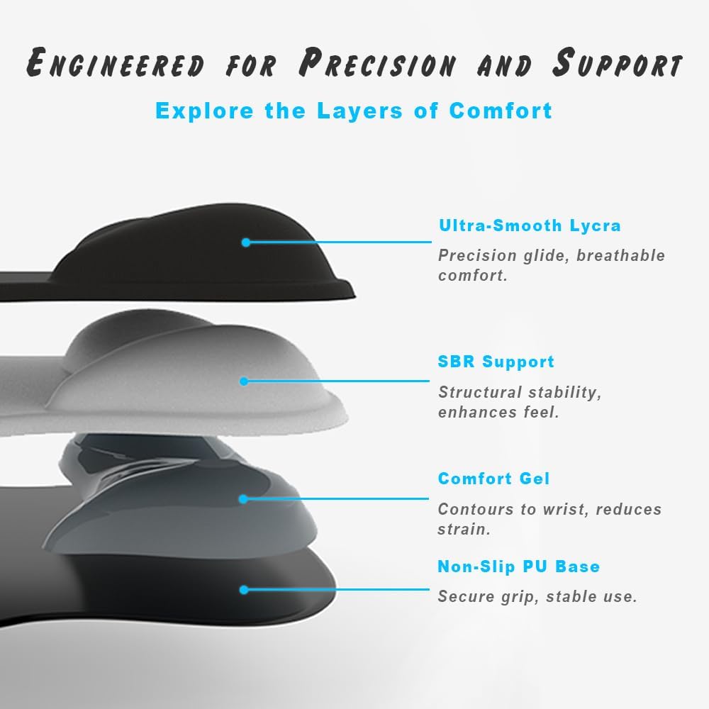 Gel Wrist Rest Mouse Pad