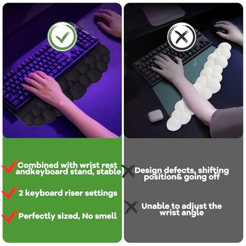 Cloud Keyboard and Mouse Wrist Rest Set