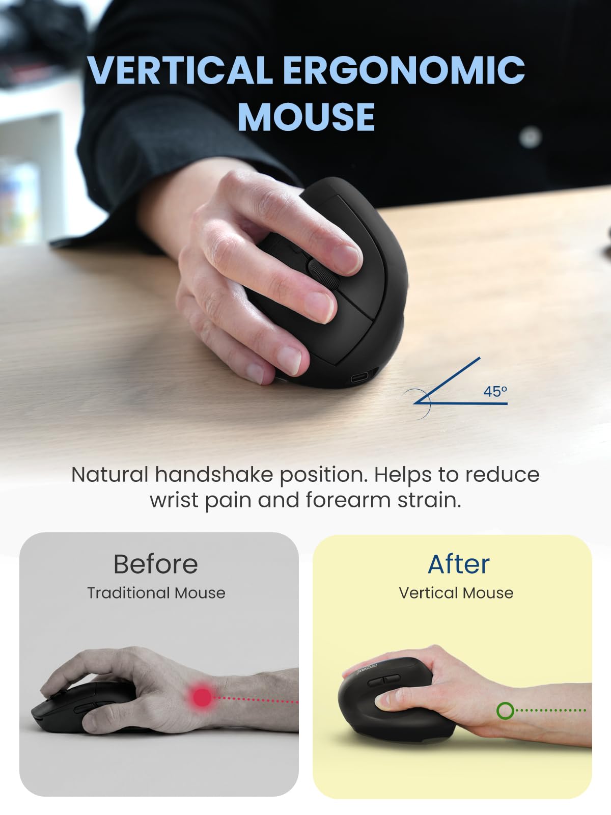 Compact Ergonomic Keyboard and Vertical Mouse