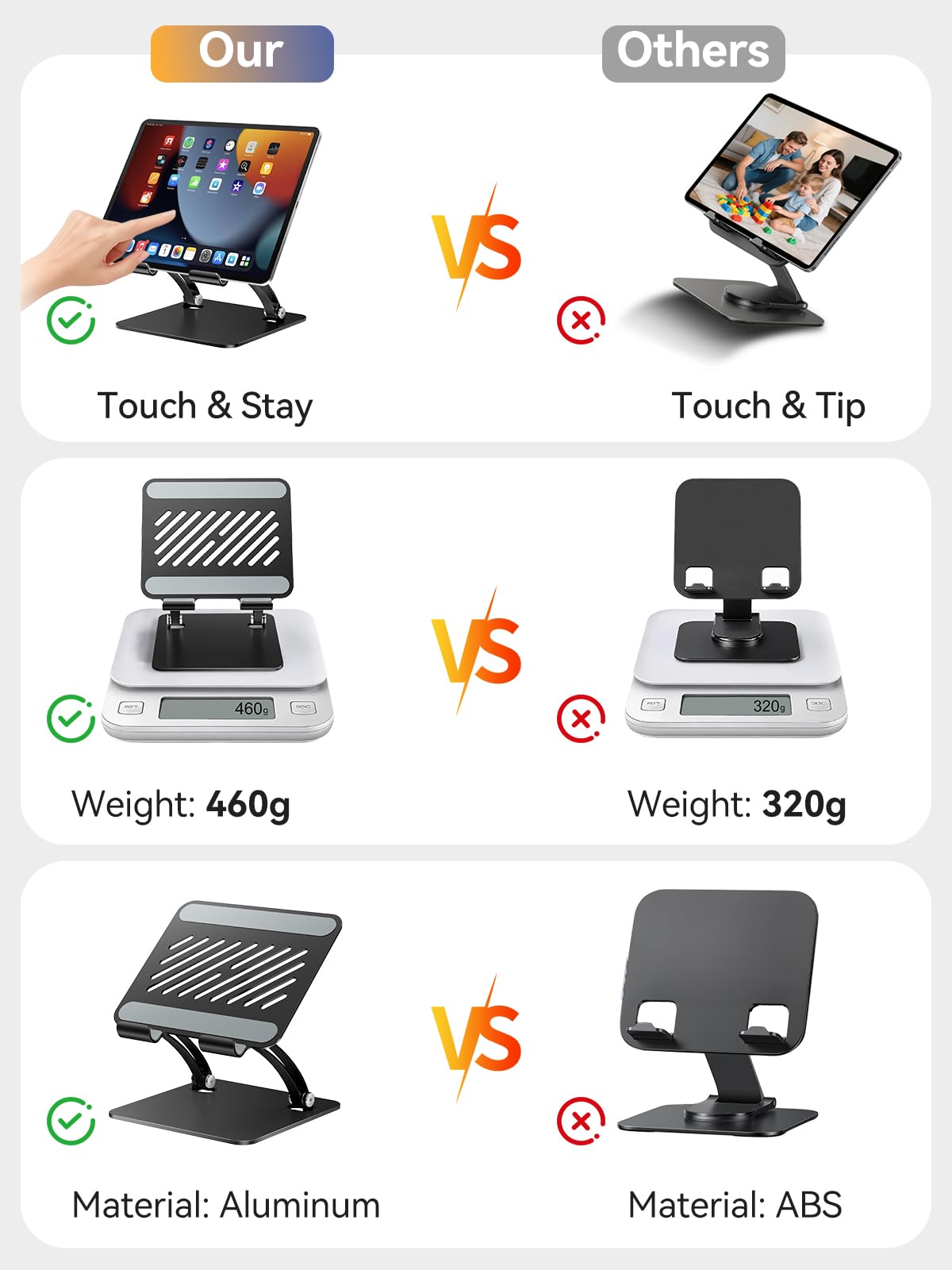 Dual-Rod Adjustable Tablet Stand