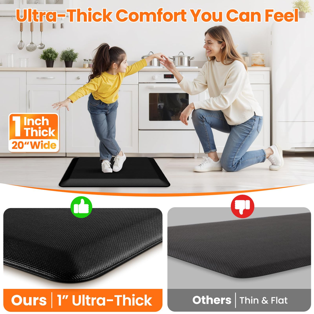 1-Inch Extra-Thick Anti-Fatigue Mat