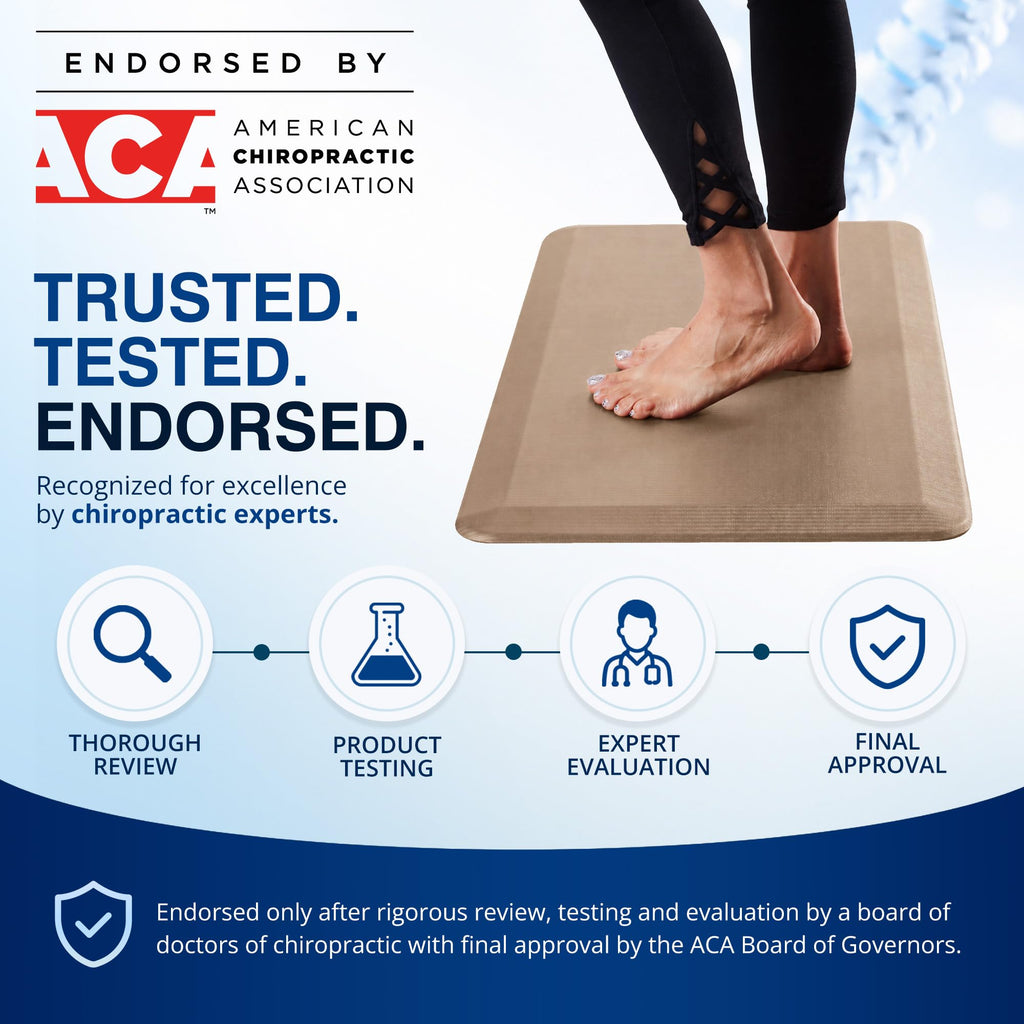 3/4-Inch Anti-Fatigue Standing Mat