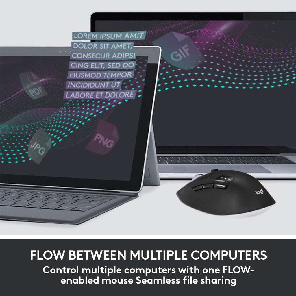 Multi-Device Wireless Keyboard and Mouse Pack