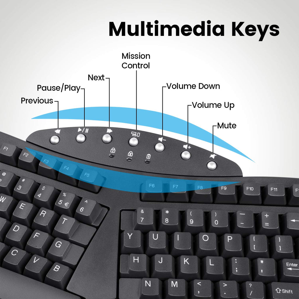 Wired Split Ergonomic Keyboard with Wrist Rest