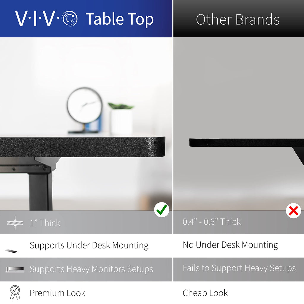 71-Inch Dual-Motor Electric Standing Desk