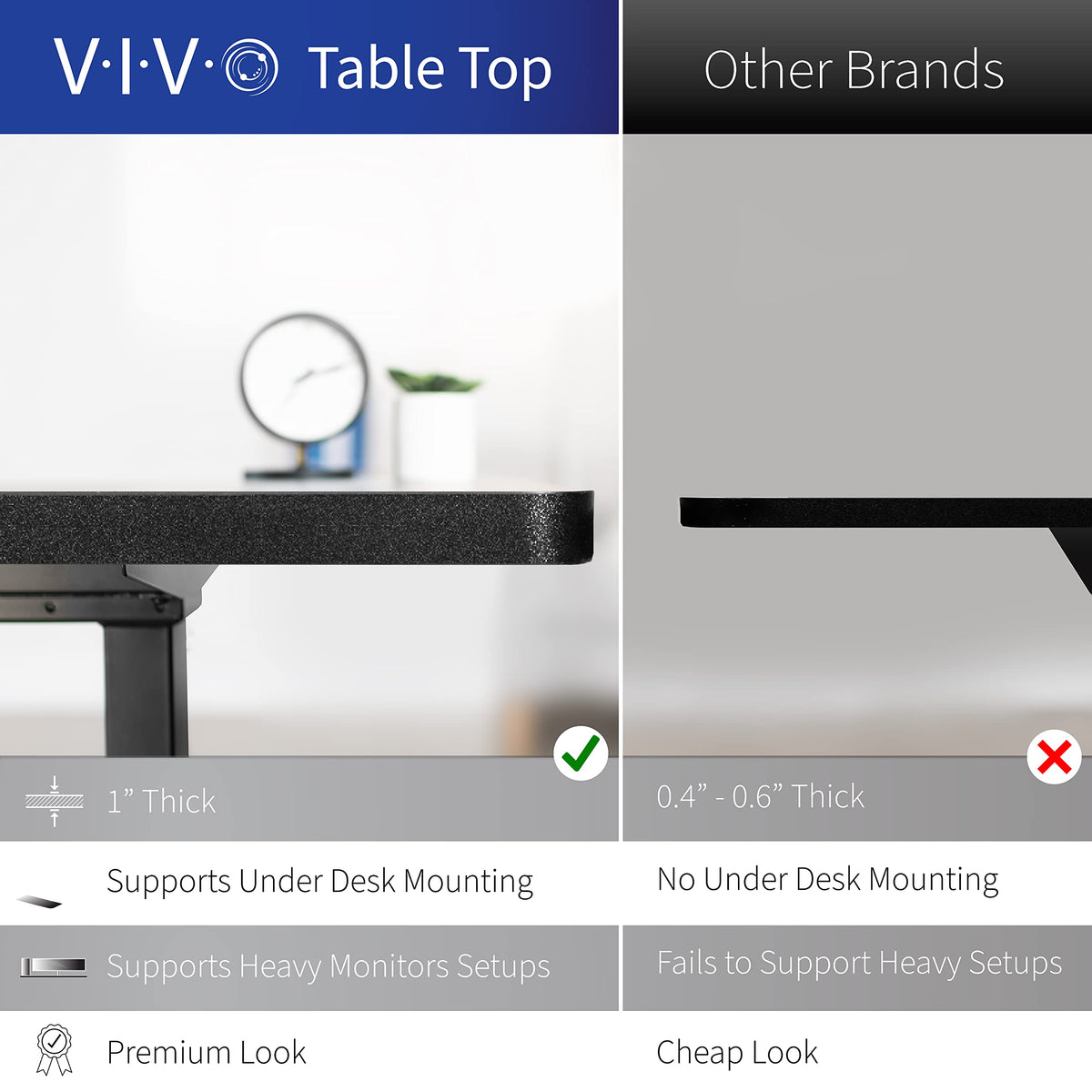 71-Inch Dual-Motor Electric Standing Desk