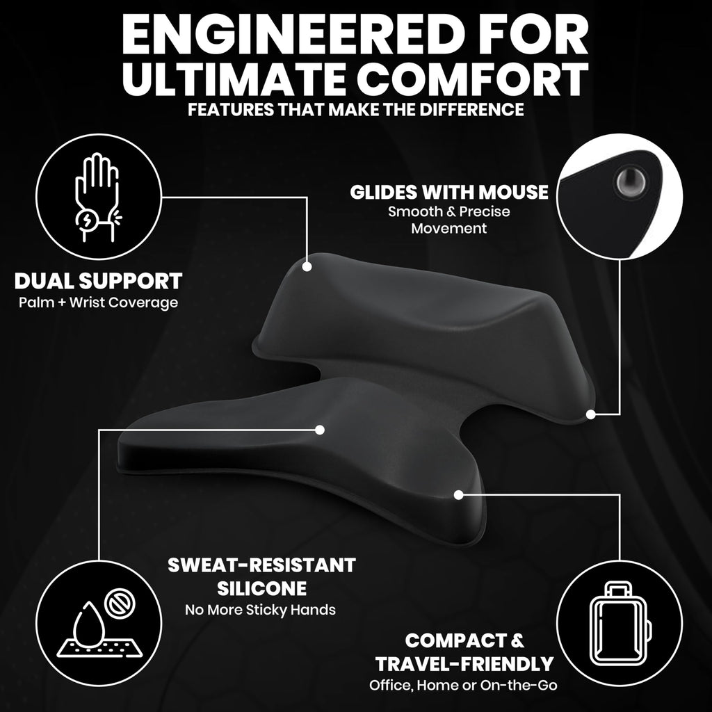 Ergonomic Mouse Pad with Wrist Support
