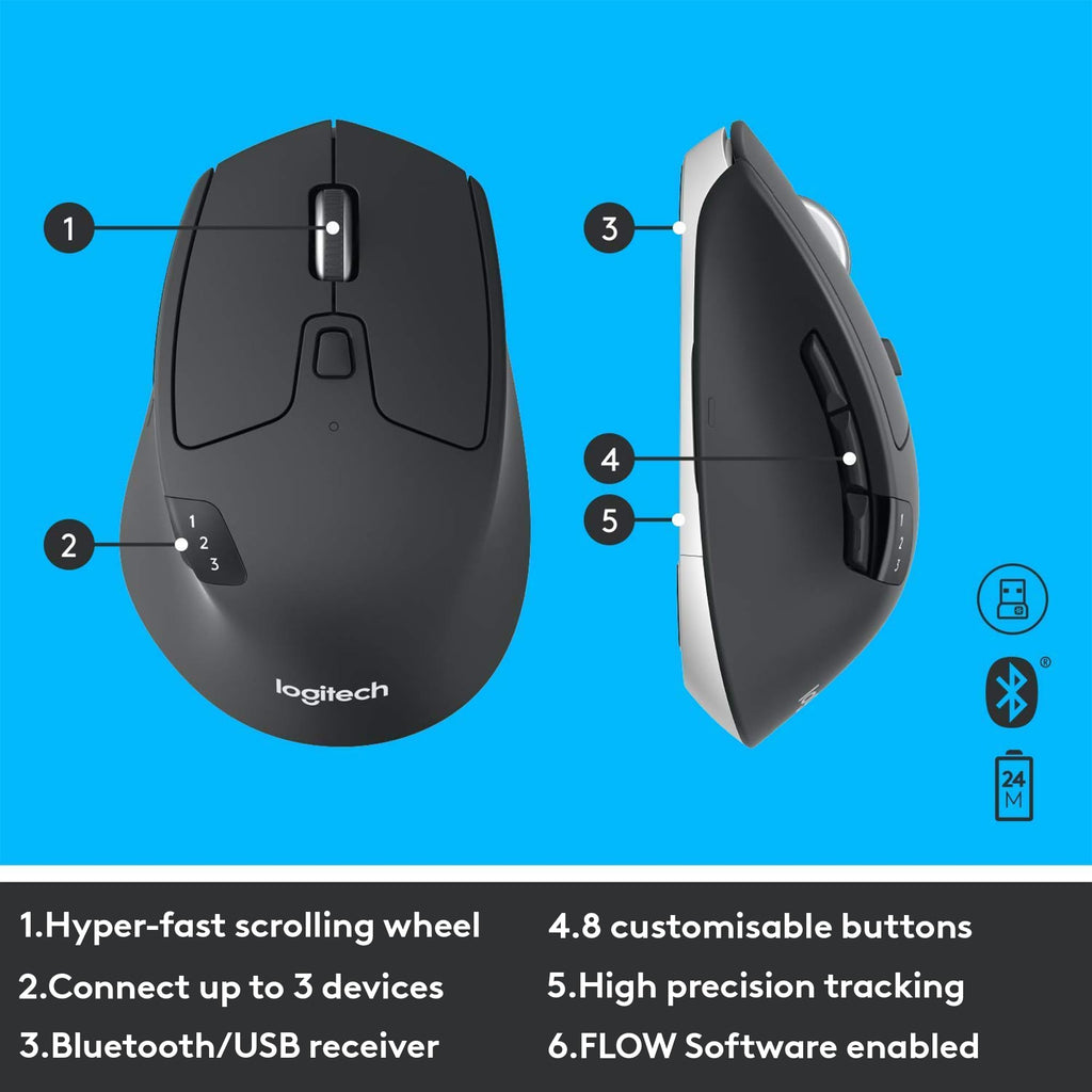 Multi-Device Wireless Keyboard and Mouse Pack
