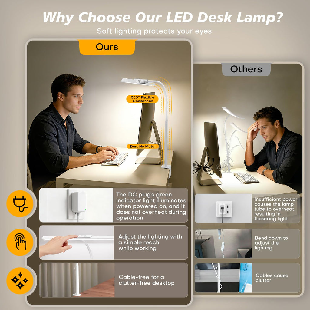 Clamp-On LED Desk Lamp