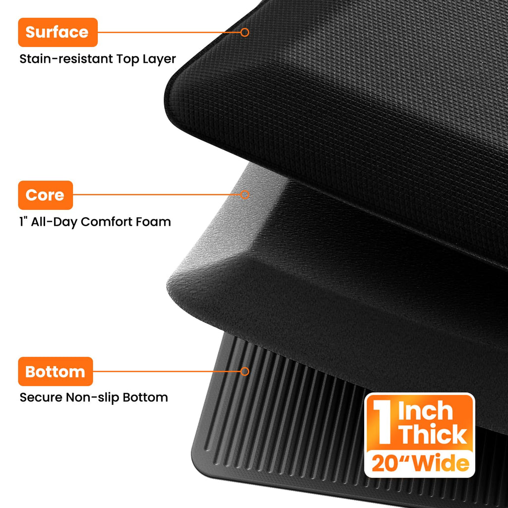 1-Inch Extra-Thick Anti-Fatigue Mat