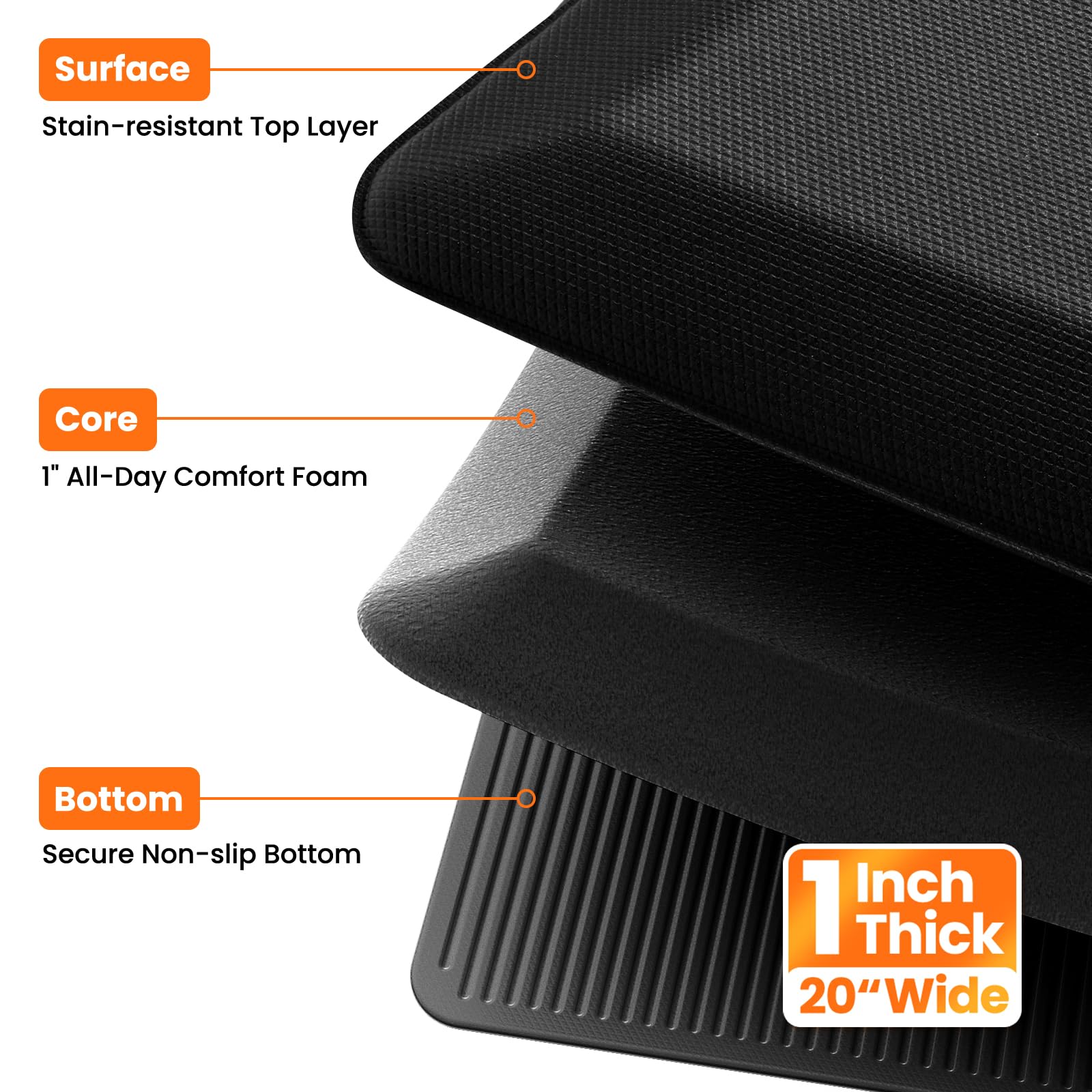 1-Inch Extra-Thick Anti-Fatigue Mat