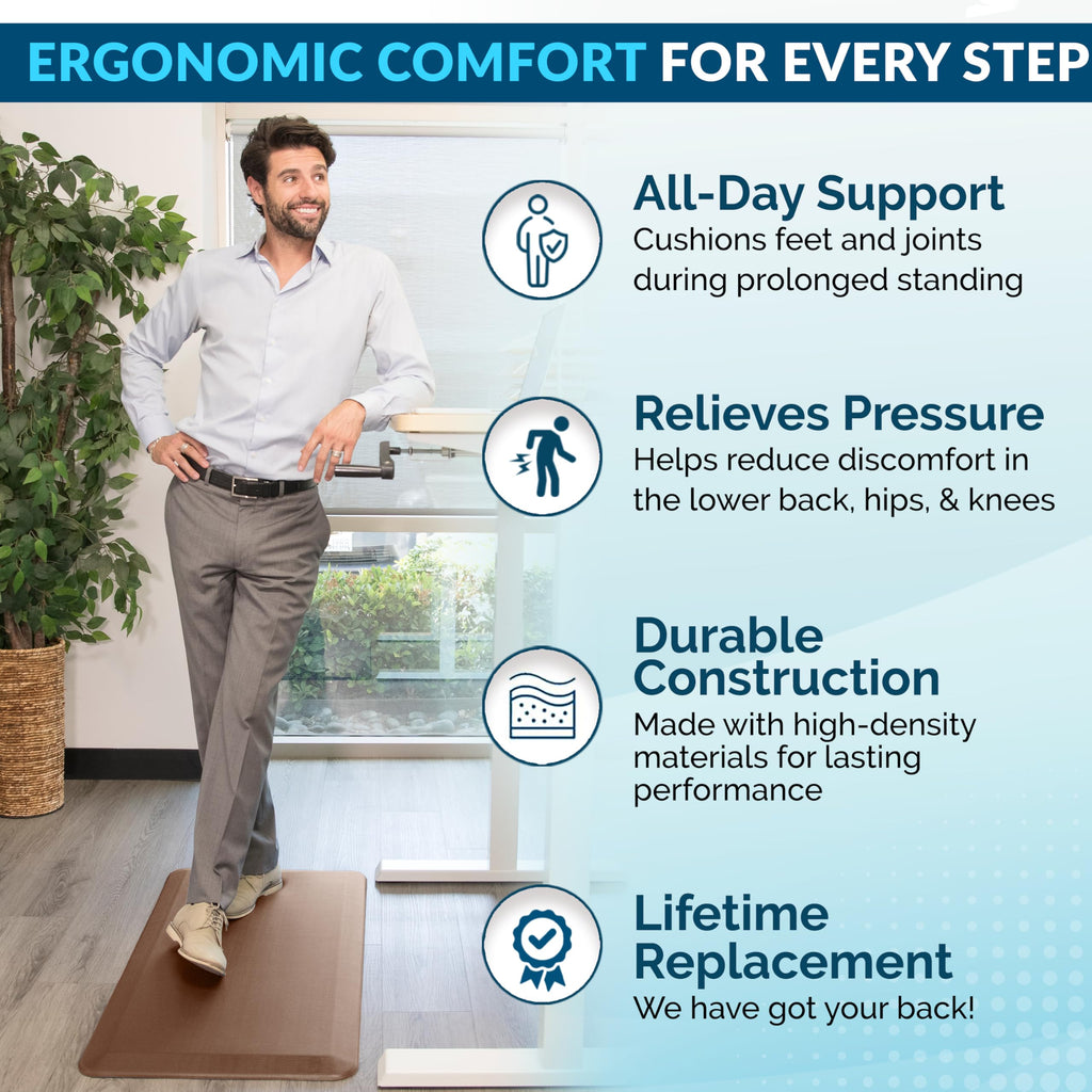 3/4-Inch Anti-Fatigue Standing Mat