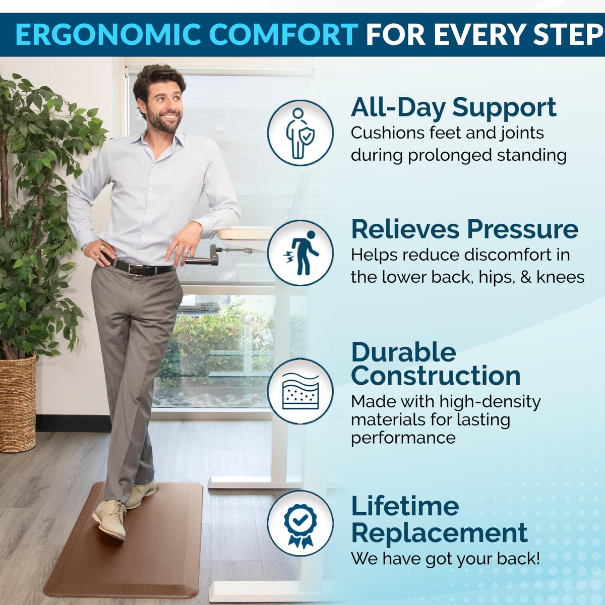3/4-Inch Anti-Fatigue Standing Mat