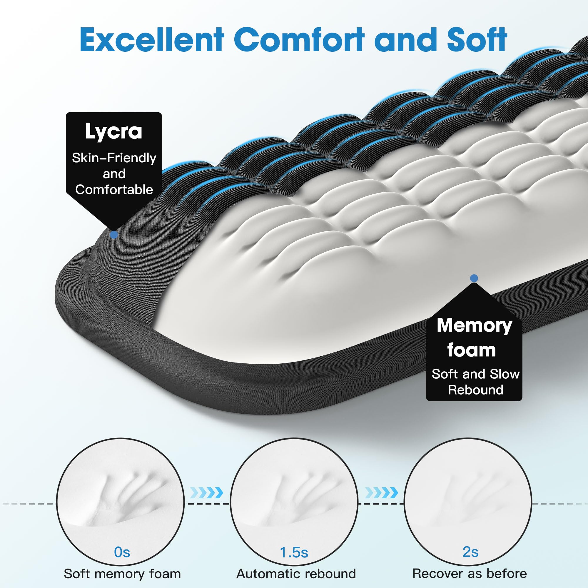 Memory Foam Keyboard and Mouse Wrist Rest Set