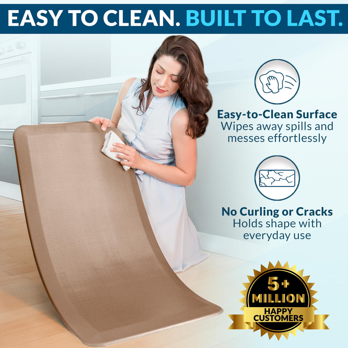 3/4-Inch Anti-Fatigue Standing Mat