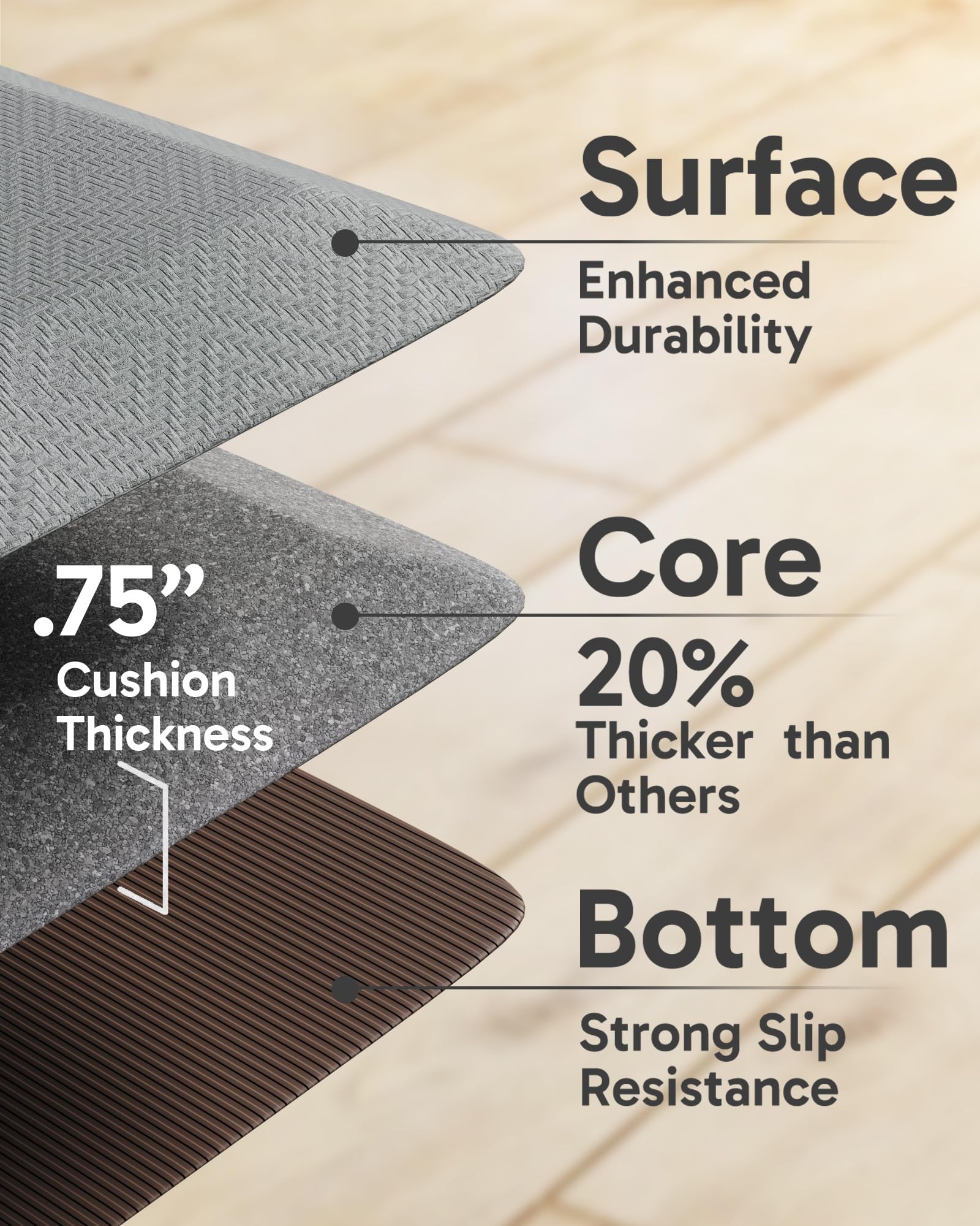 Multi-Pattern Kitchen Standing Mat